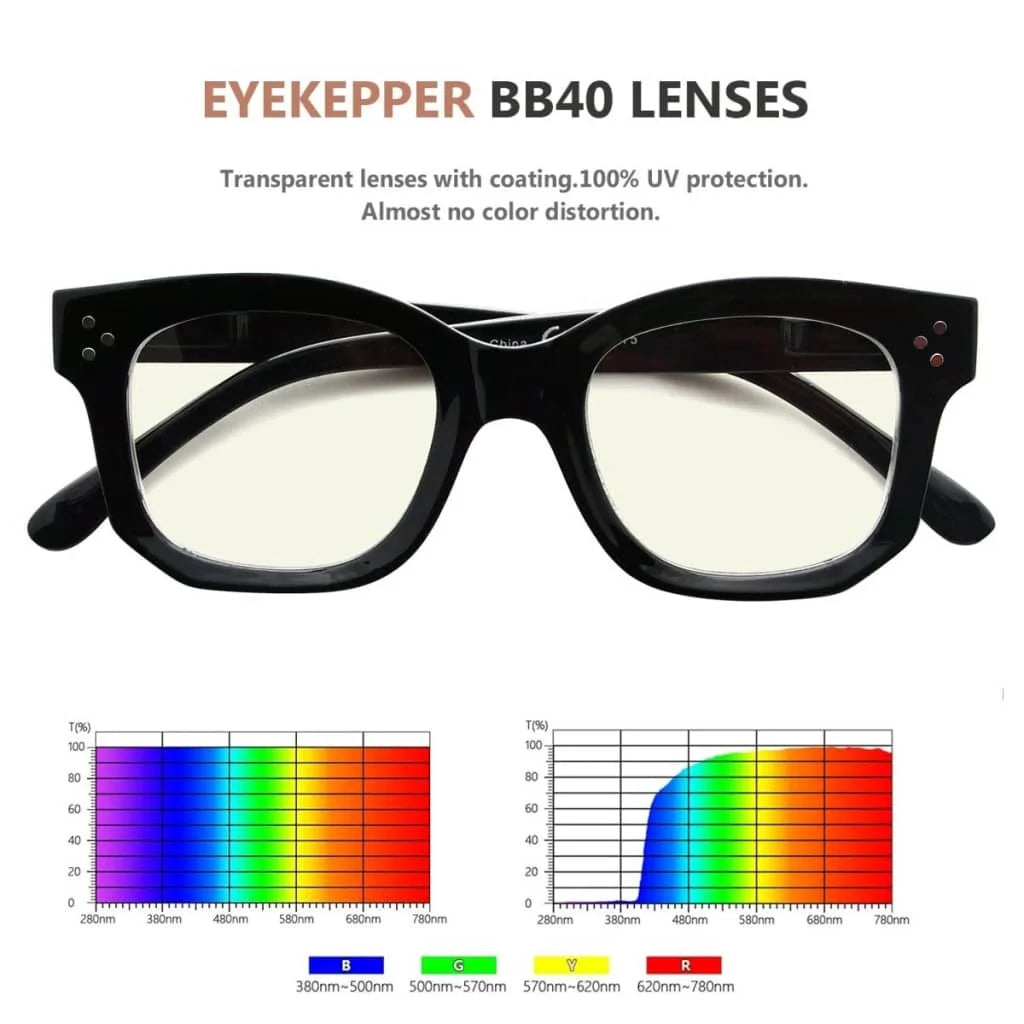 Wotcb Blue Light Blocking Reading Glasses Light Yellow Tinted 12 Pack